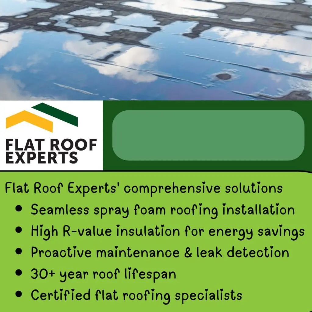 An advertisement for Flat Roof Experts' comprehensive roofing solutions. The image features a close-up of a commercial flat roof covered in a layer of standing water, reflecting the sky.