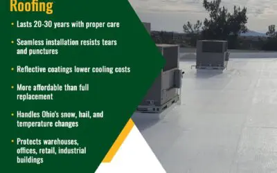 Faith, Integrity, and Craftsmanship: What Sets Our Commercial Roofing in Akron, OH Team Apart