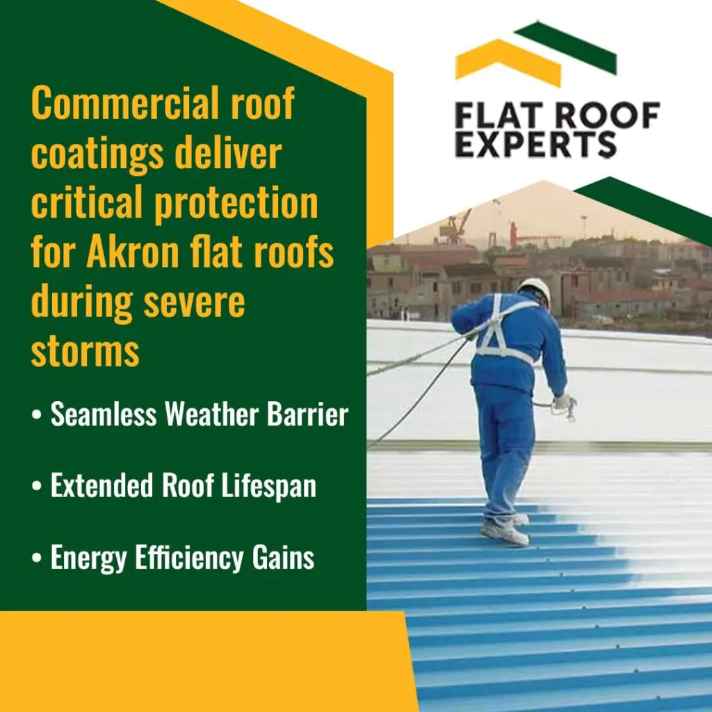 Energy-efficient commercial roof coatings for storm protection in Akron.
