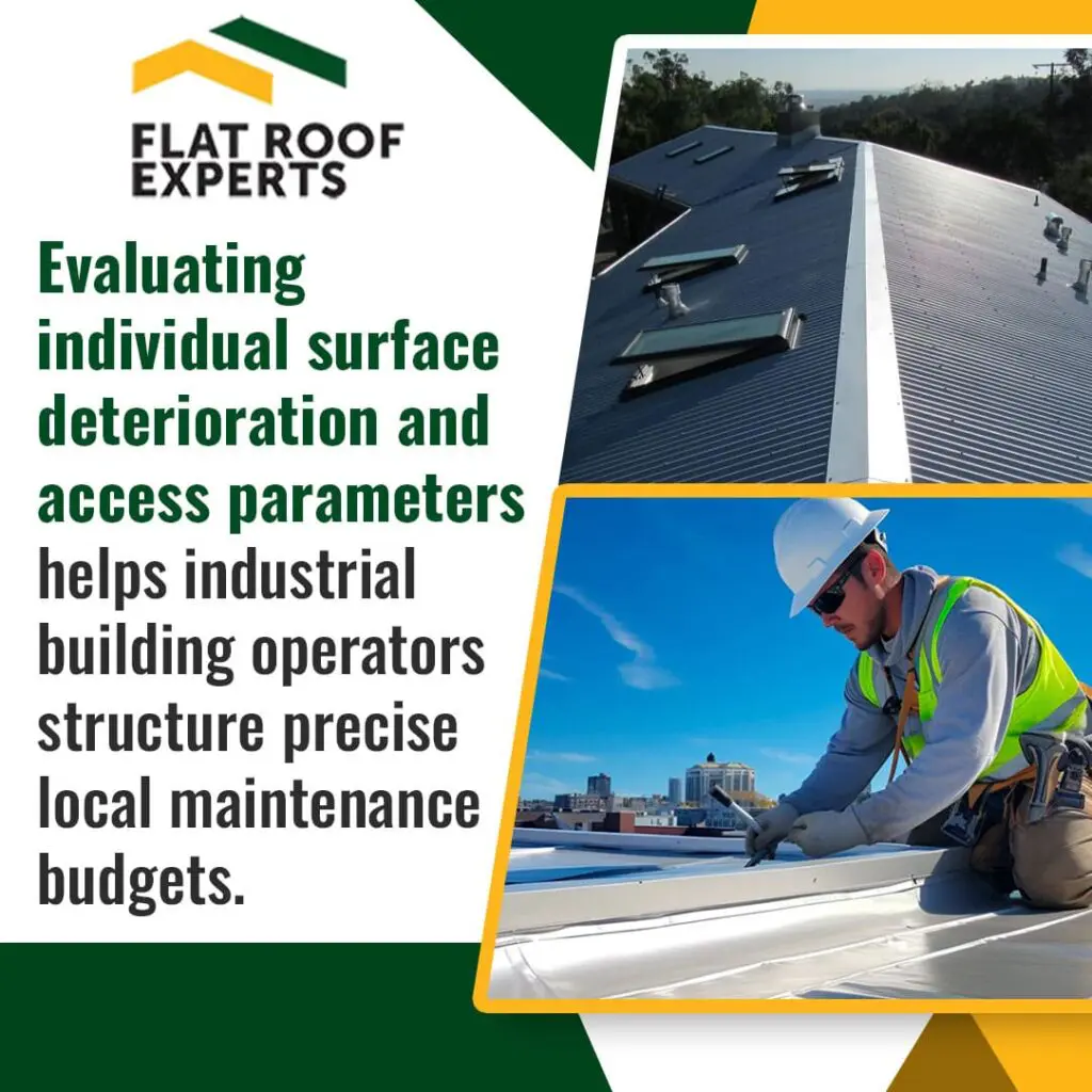 Flat Roof Experts LLC infographic about evaluating roof surface deterioration, featuring a commercial metal roof with skylights and an industrial roofer sealing seams to help operators structure local maintenance budgets.