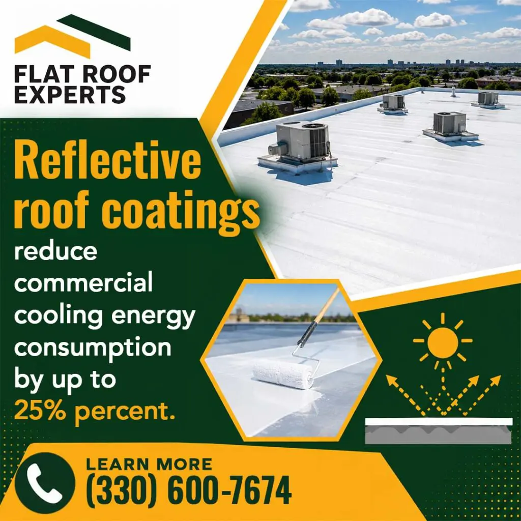 Reflective roof coating- Flat Roof Experts