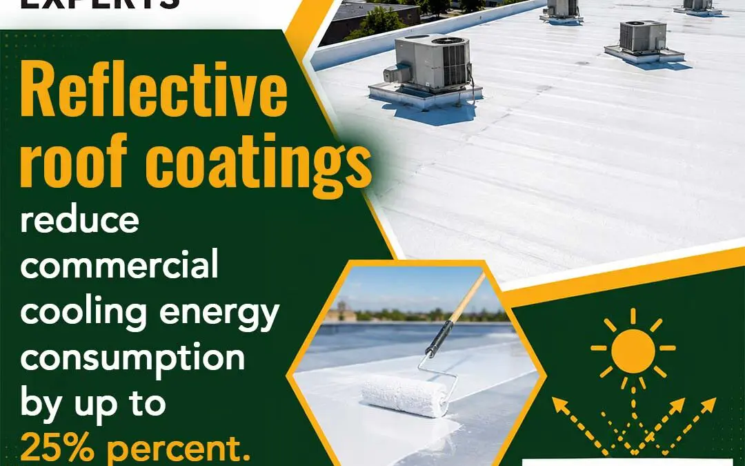 Reflective roof coating- Flat Roof Experts